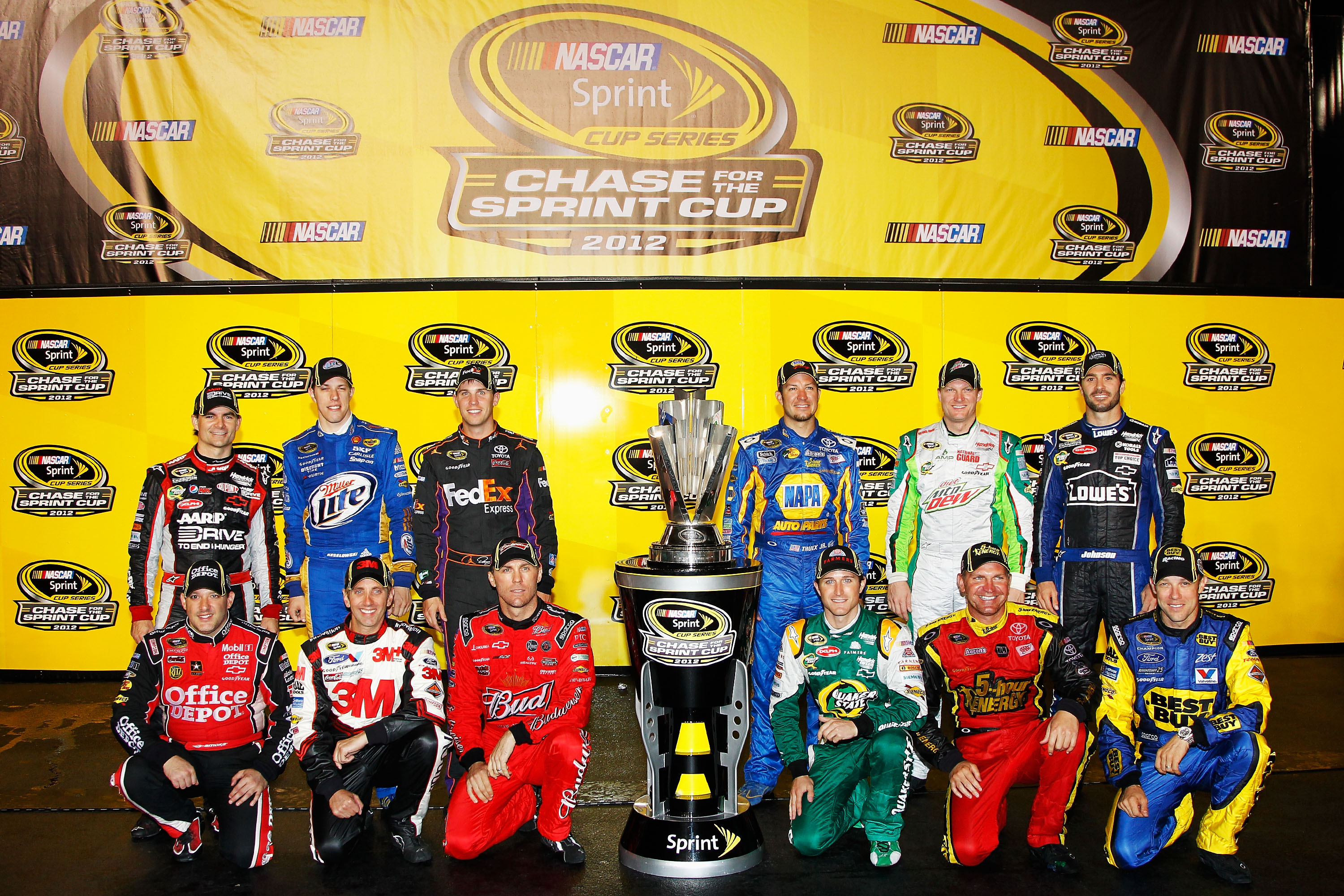 Federated Auto Parts 400