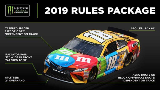 newIMC_2019RulesUpdate_Infographic-Toyota